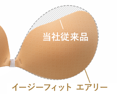 チラ見えしにくい独自カットのカップ