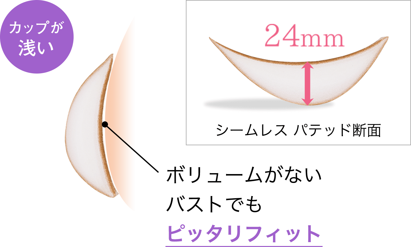 小胸さんには専用のカップ形状がおすすめ