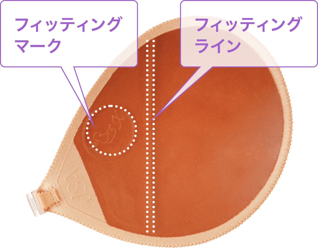 皆様からのお声を反映して新機能を開発！