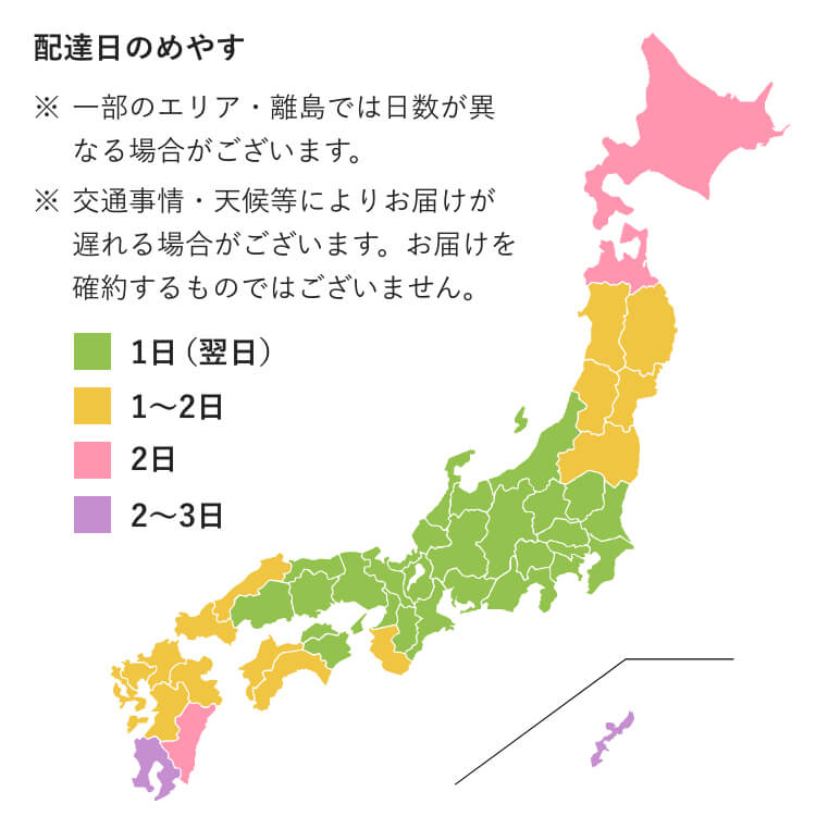 配達日のめやす