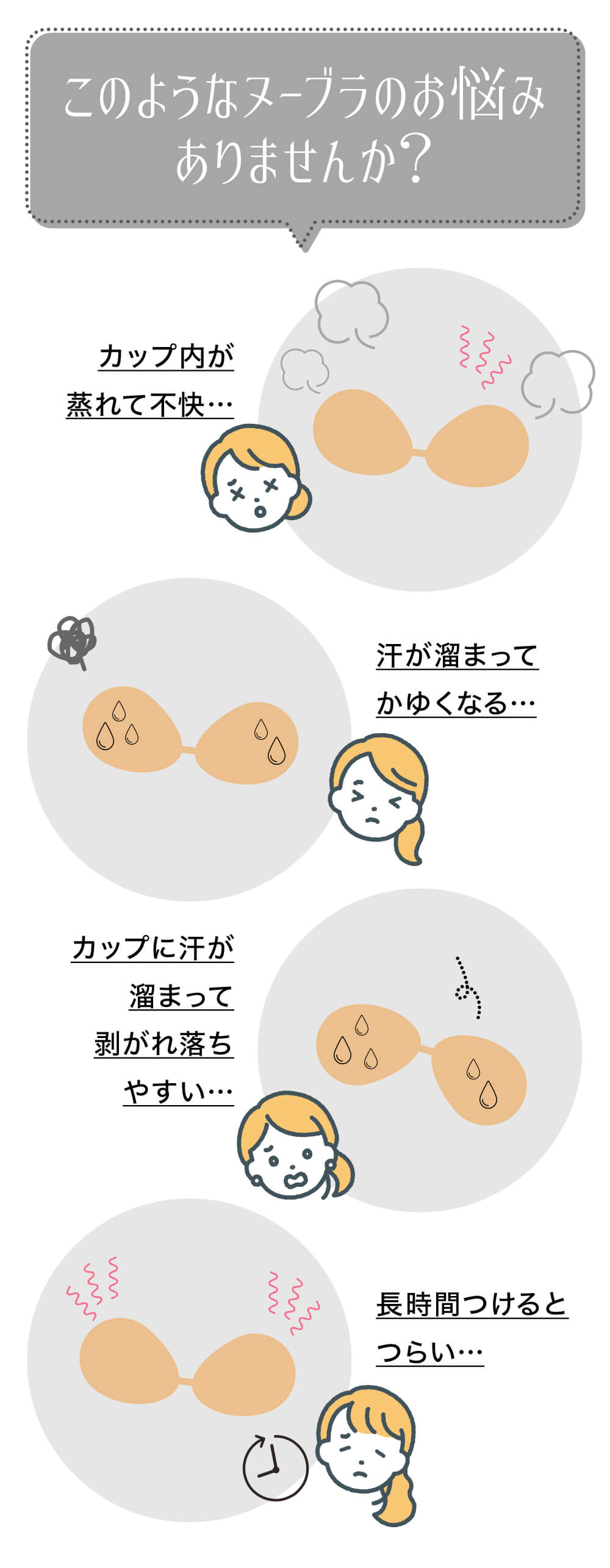 このようなヌーブラのお悩みありませんか?