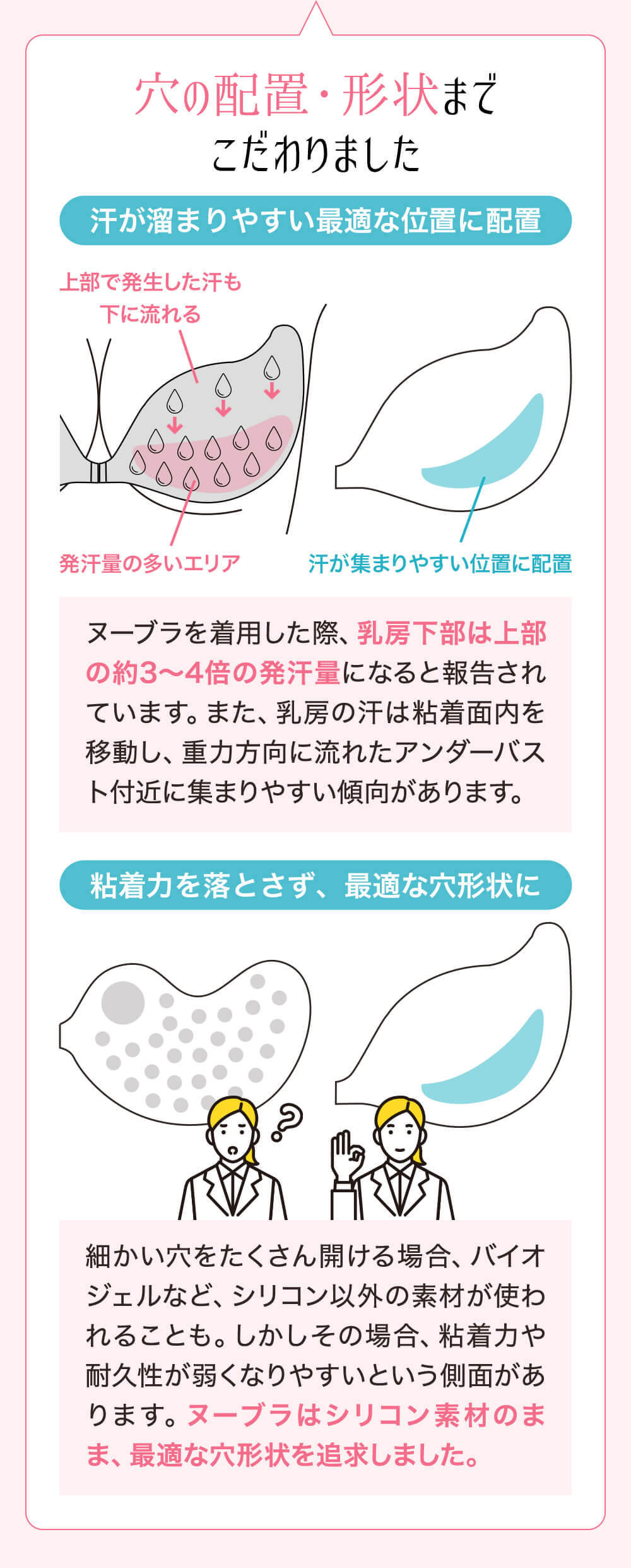 穴の配置・形状までこだわりました