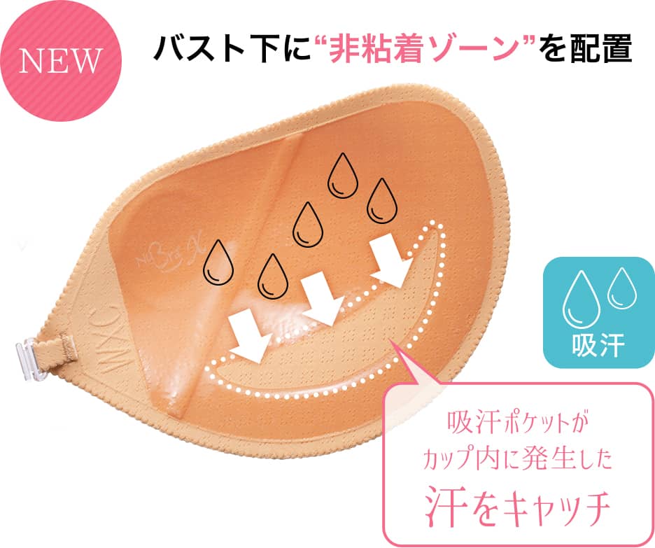 バスト下に“非粘着ゾーン”を配置