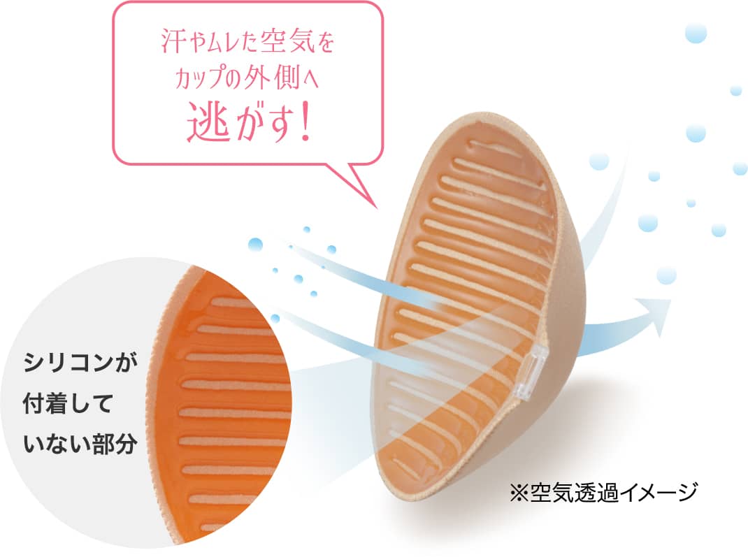 通気性タイプ