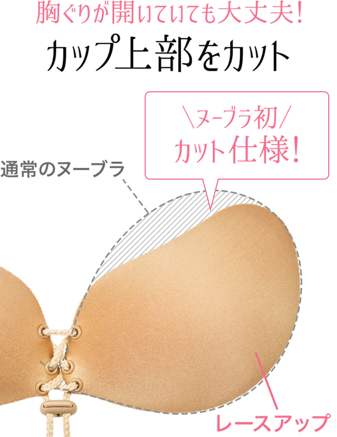 ヌーブラ初！カット仕様！