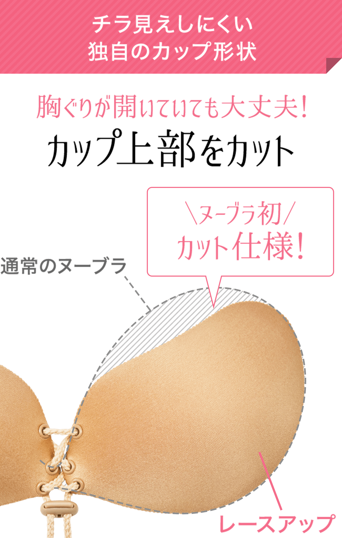 チラ見えしにくい独自のカップ形状