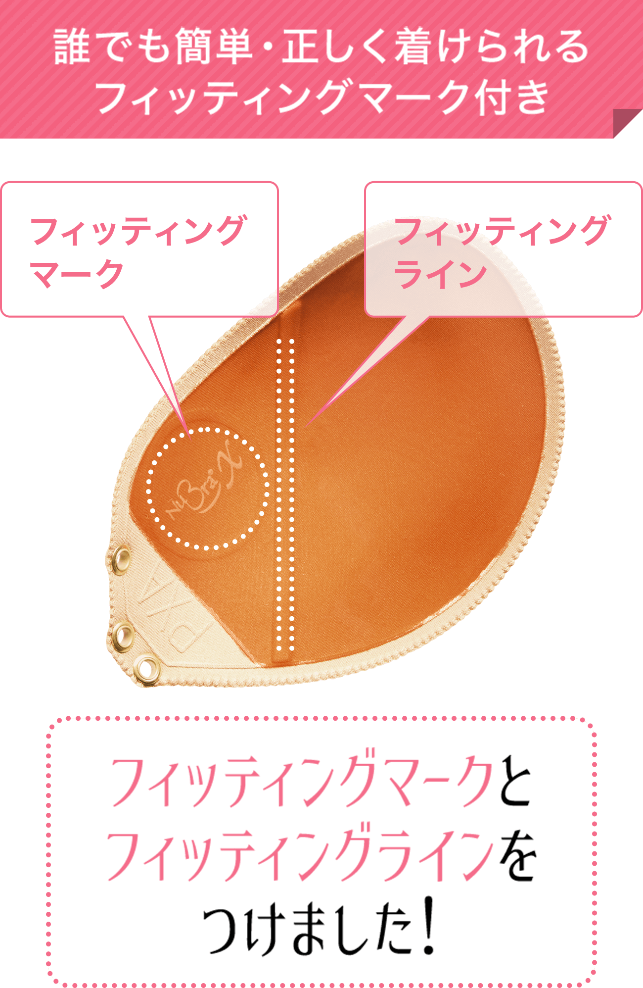 誰でも簡単・正しく着けられるフィッティングマーク付き