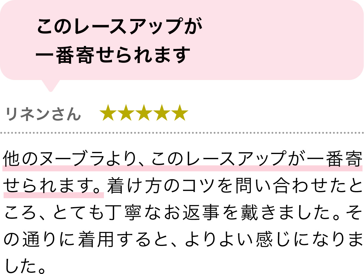 このレースアップが一番寄せられます