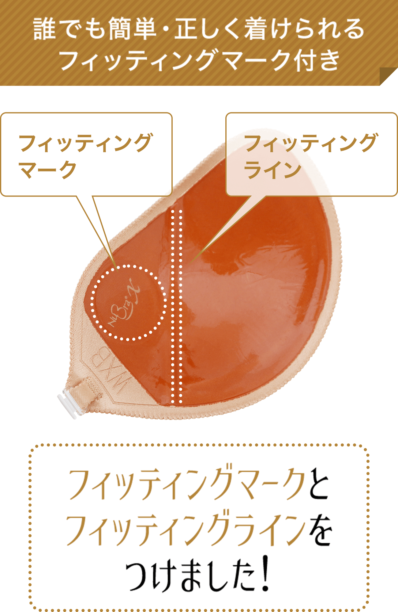 誰でも簡単・正しく着けられるフィッティングマーク付き