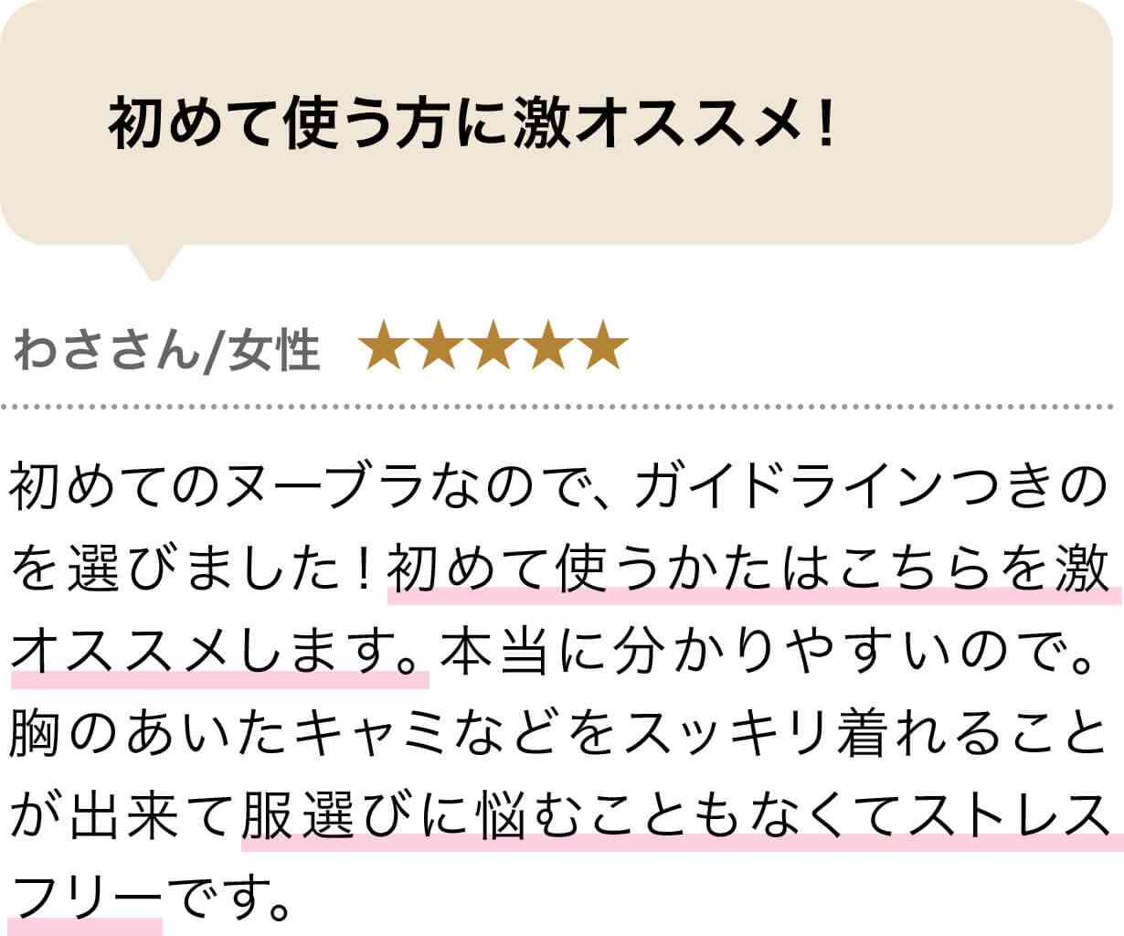 皆様からのお声を反映して新機能を開発！誰でも簡単に、最高のバストラインを作ることが可能になりました！