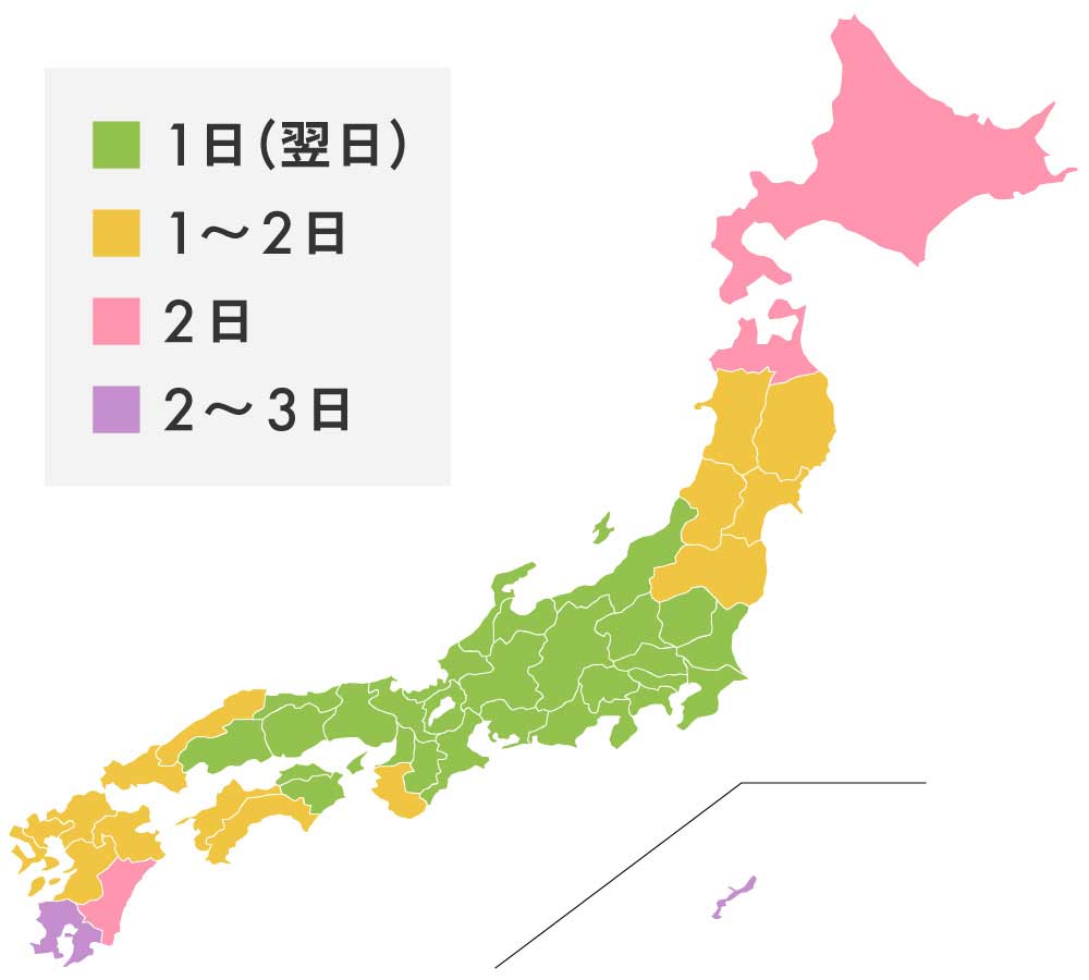 配達日のめやす