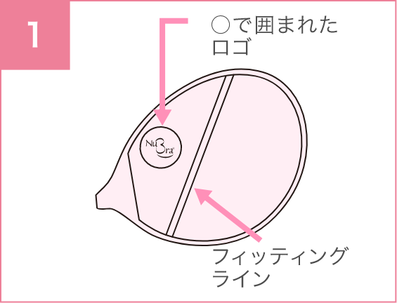 着用方法1