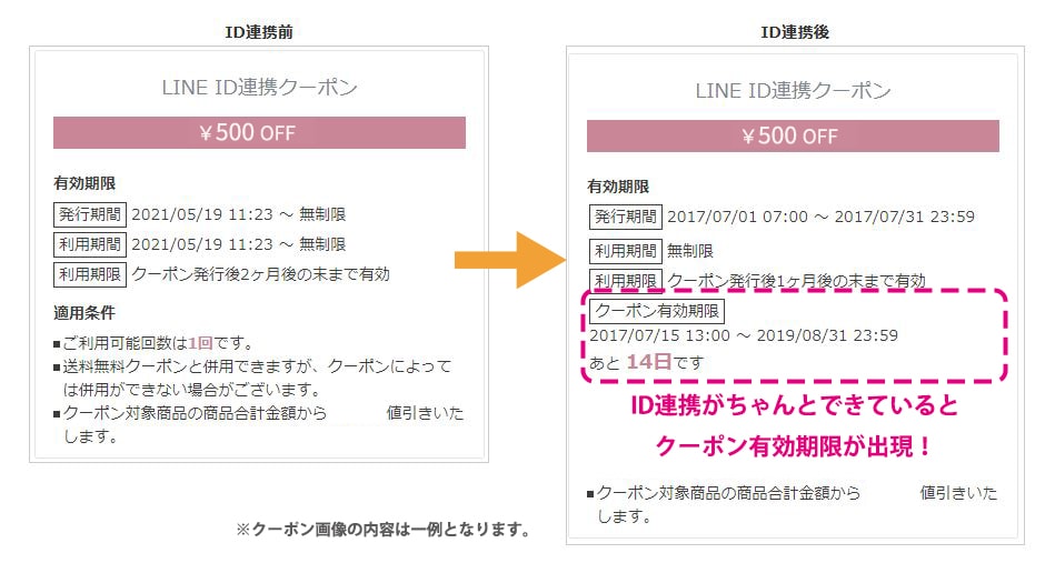 マイページの連携画面