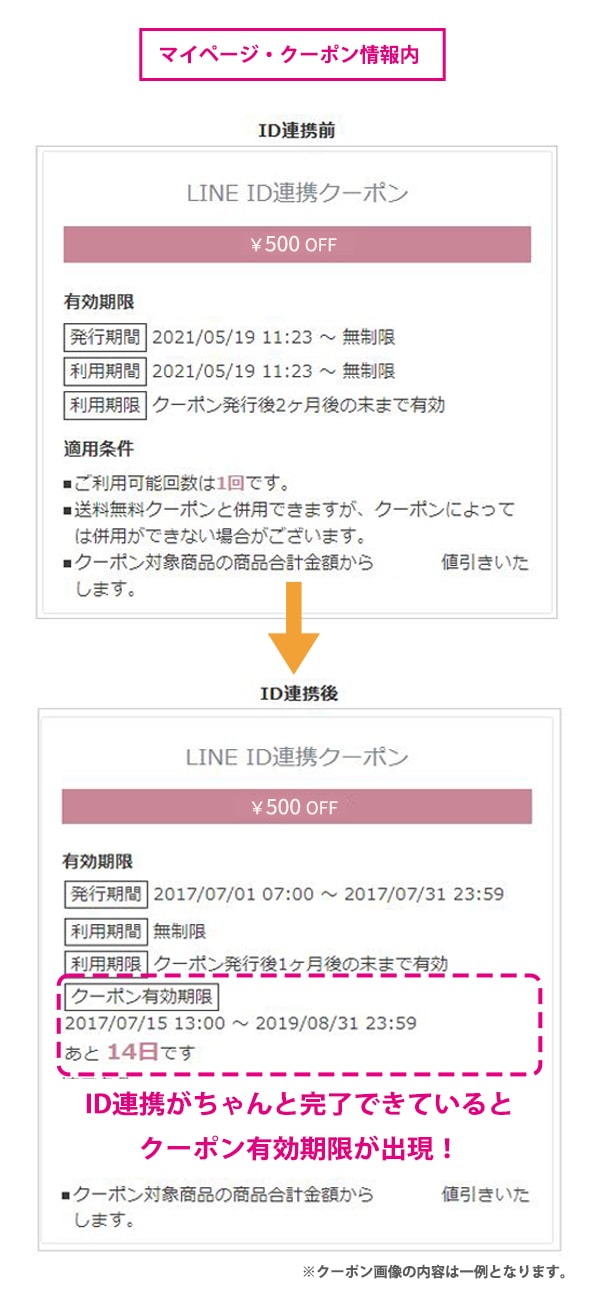 マイページの連携画面