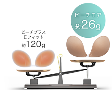 わずか26gと着けている事を忘れる軽さイメージ画像