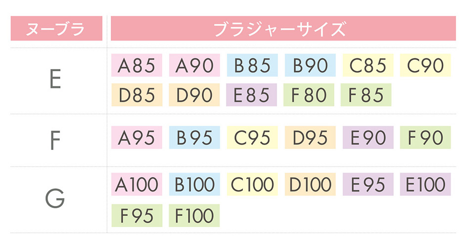 「プラスサイズ」サイズ表