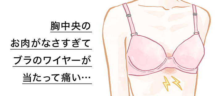 胸中央のお肉がなさすぎてブラのワイヤーが当たって痛い…