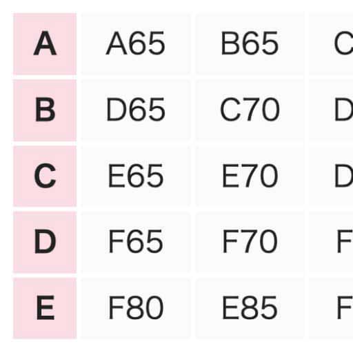 ヌーブラのサイズ表一覧