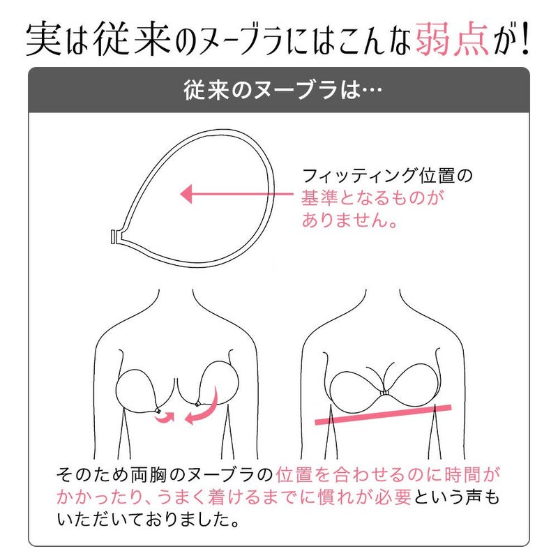 従来のヌーブラは
