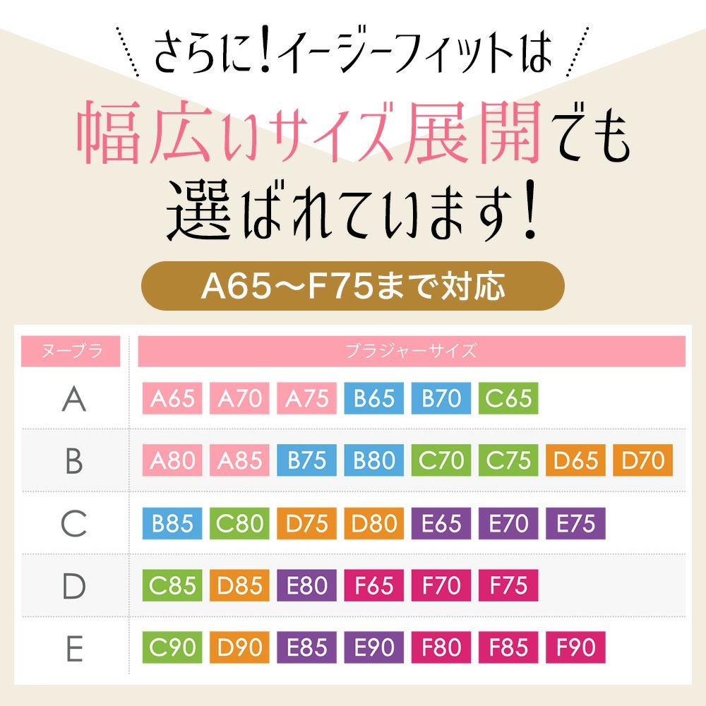 イージーフィットのサイズ表