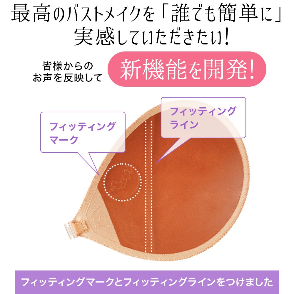 フィッティングマークとフィッティングライン