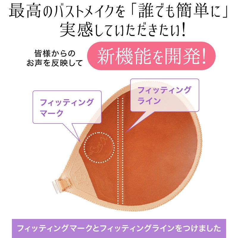 フィッティングマークとフィッティングライン