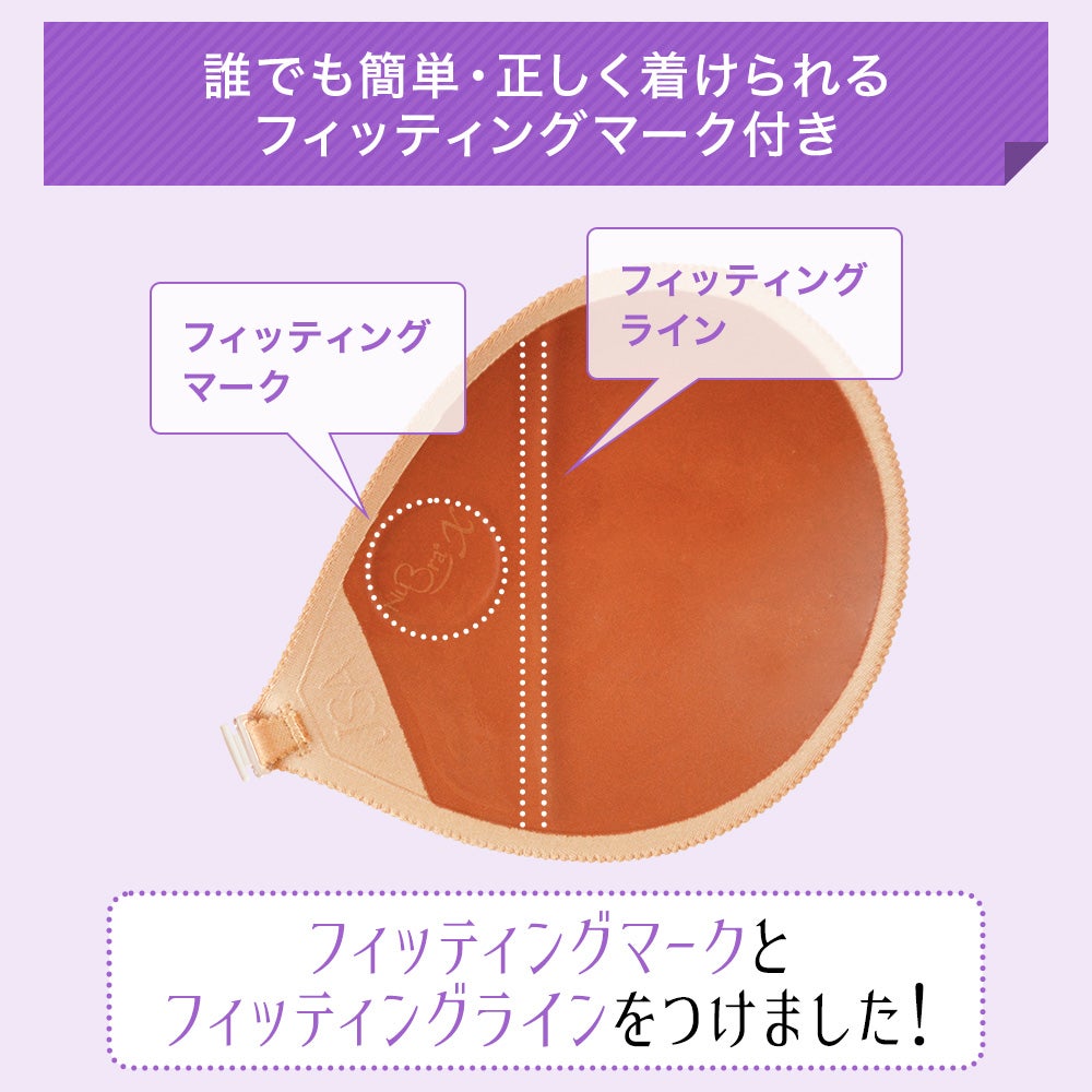 フィッティングマークとフィッティングライン