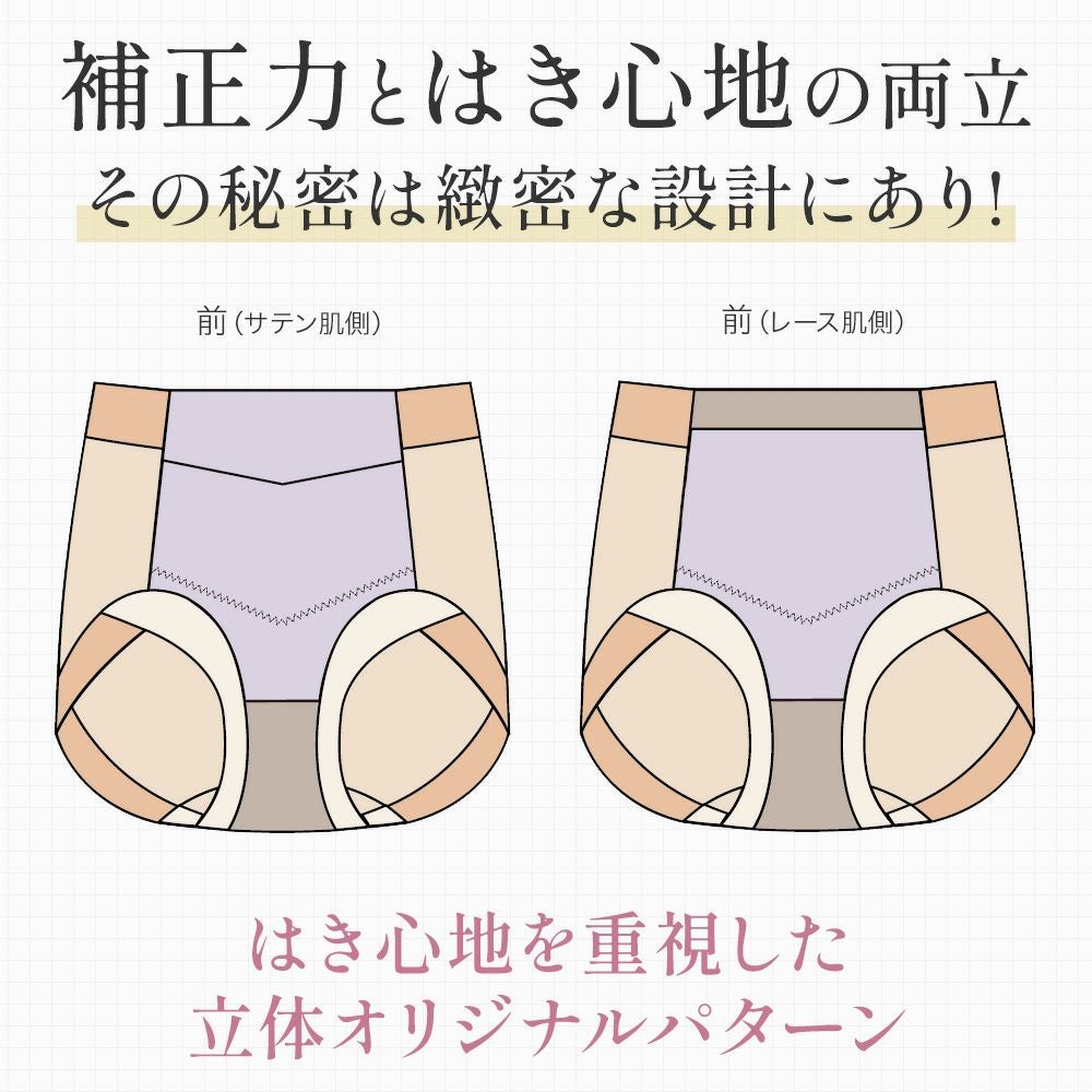 補正力とはき心地の両立