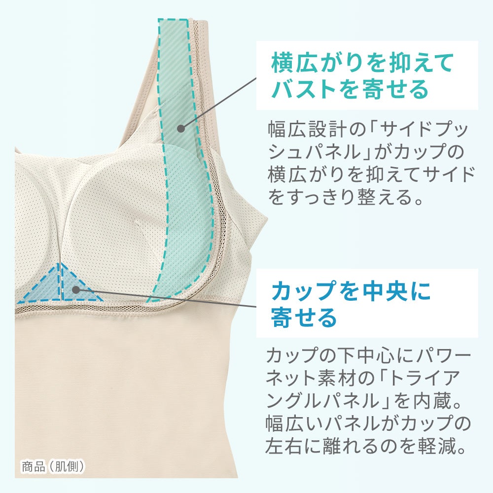 商品詳細
