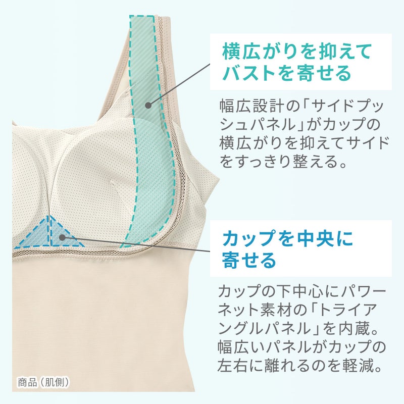 商品詳細