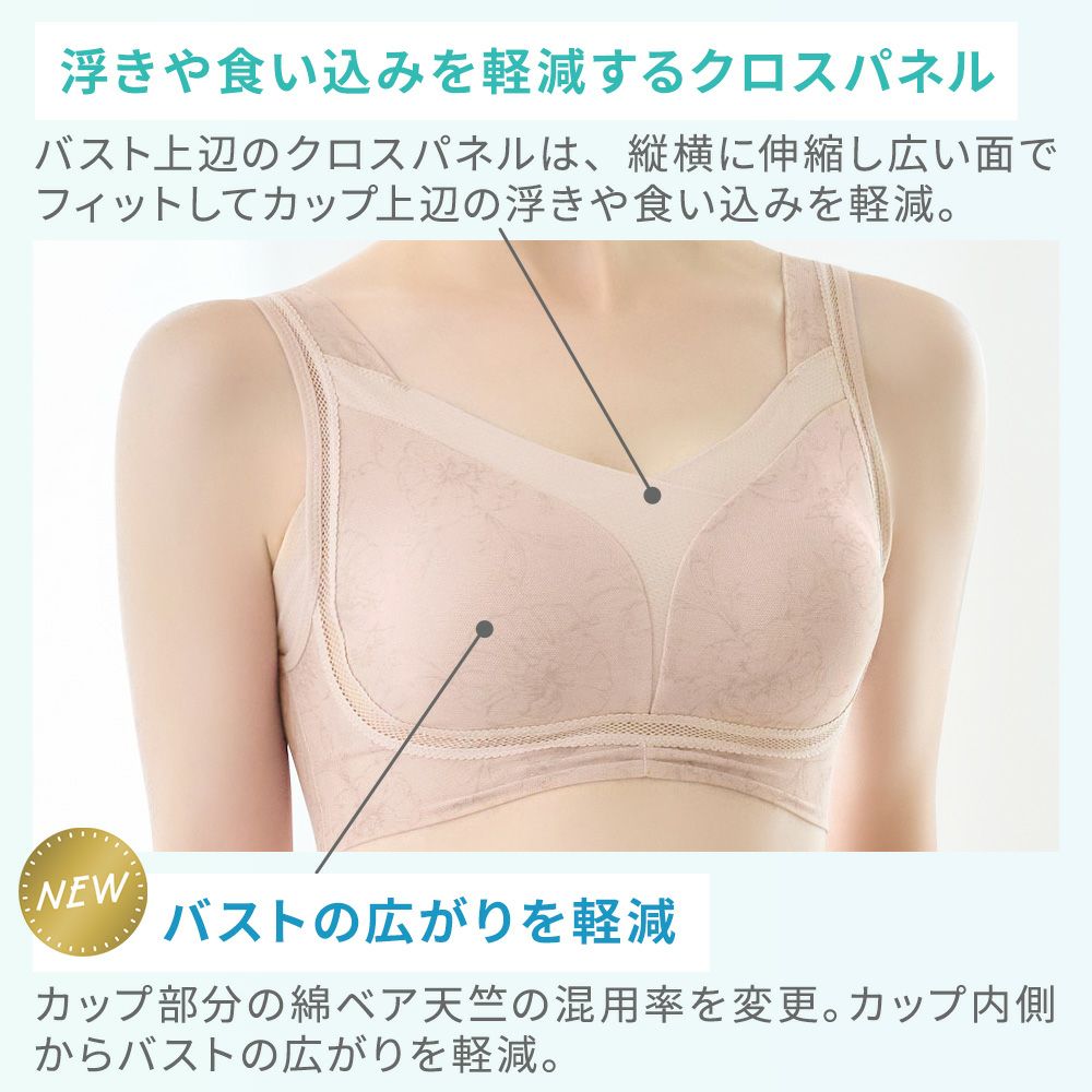 商品詳細