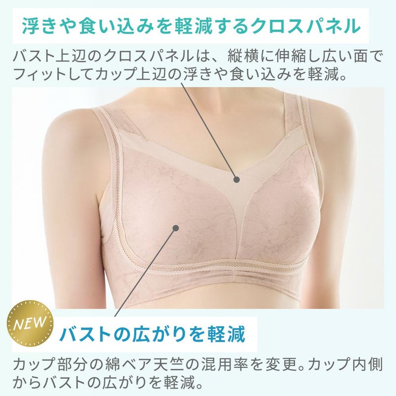 商品詳細
