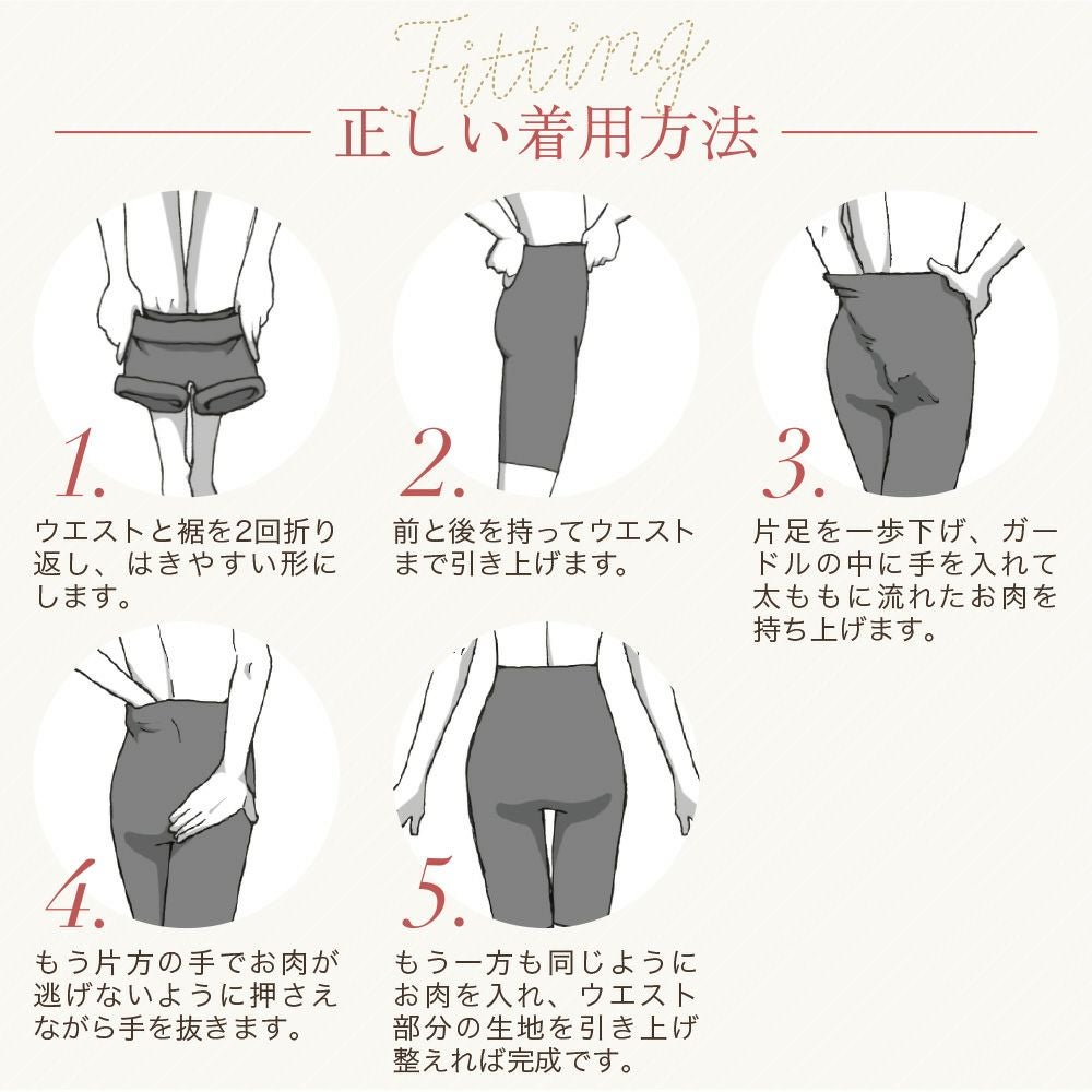 正しい着用方法