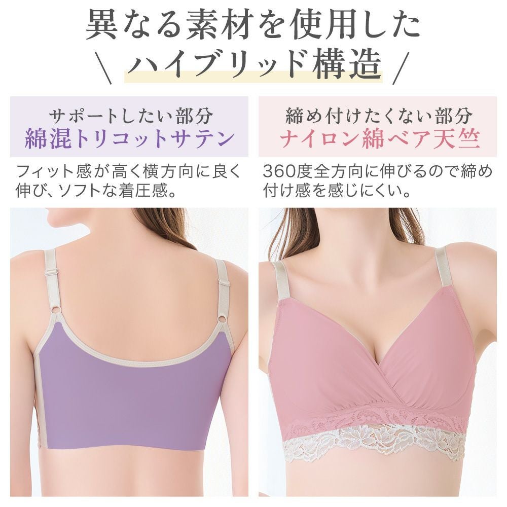 異なる素材を使用したハイブリッド構造