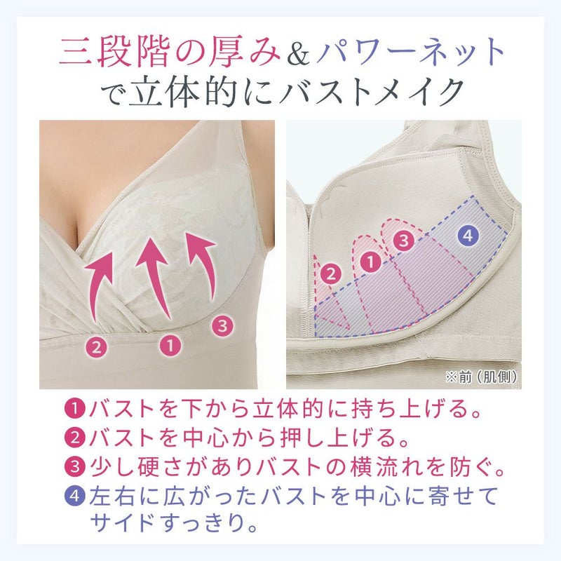 三段階の厚み＆パワーネットで立体的にバストメイク