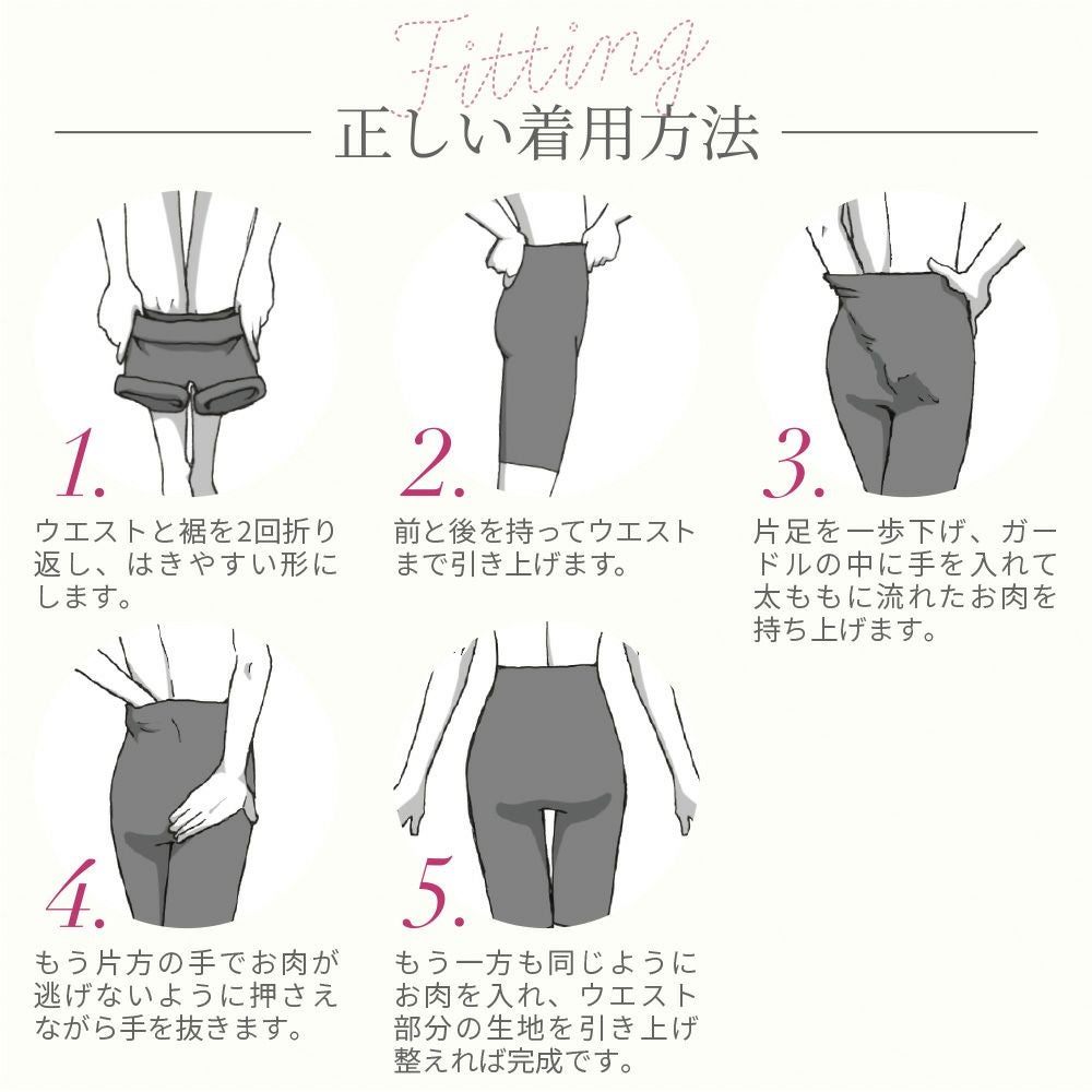 正しい着用方法