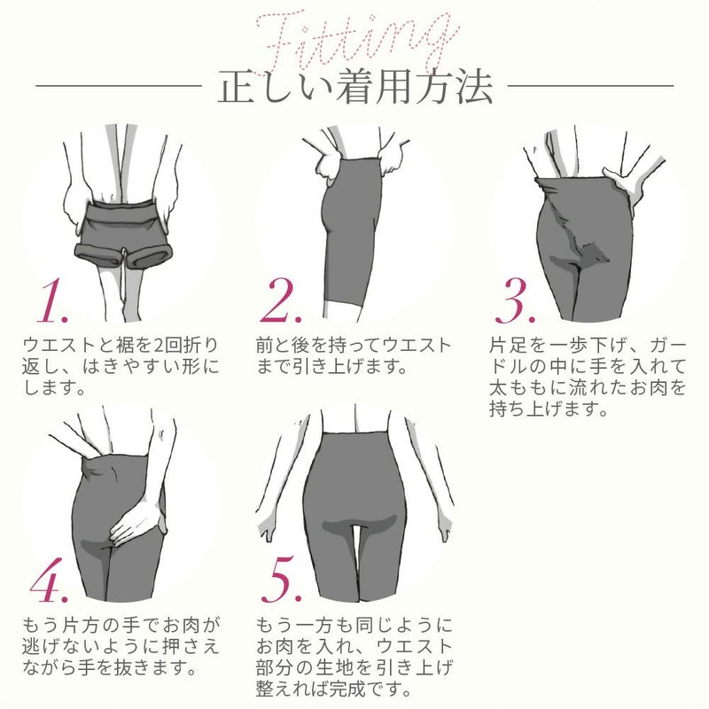 正しい着用方法