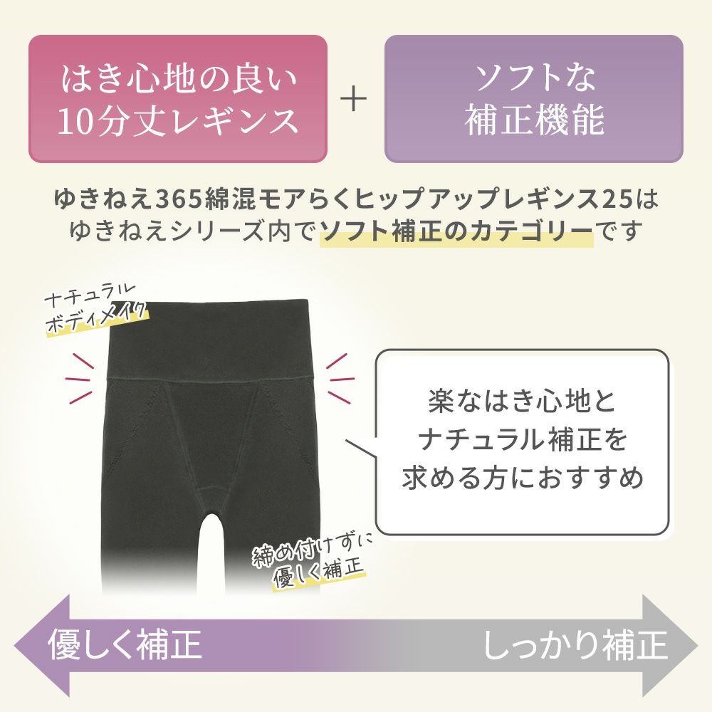 楽なはき心地とナチュラル補正を求める方におすすめ