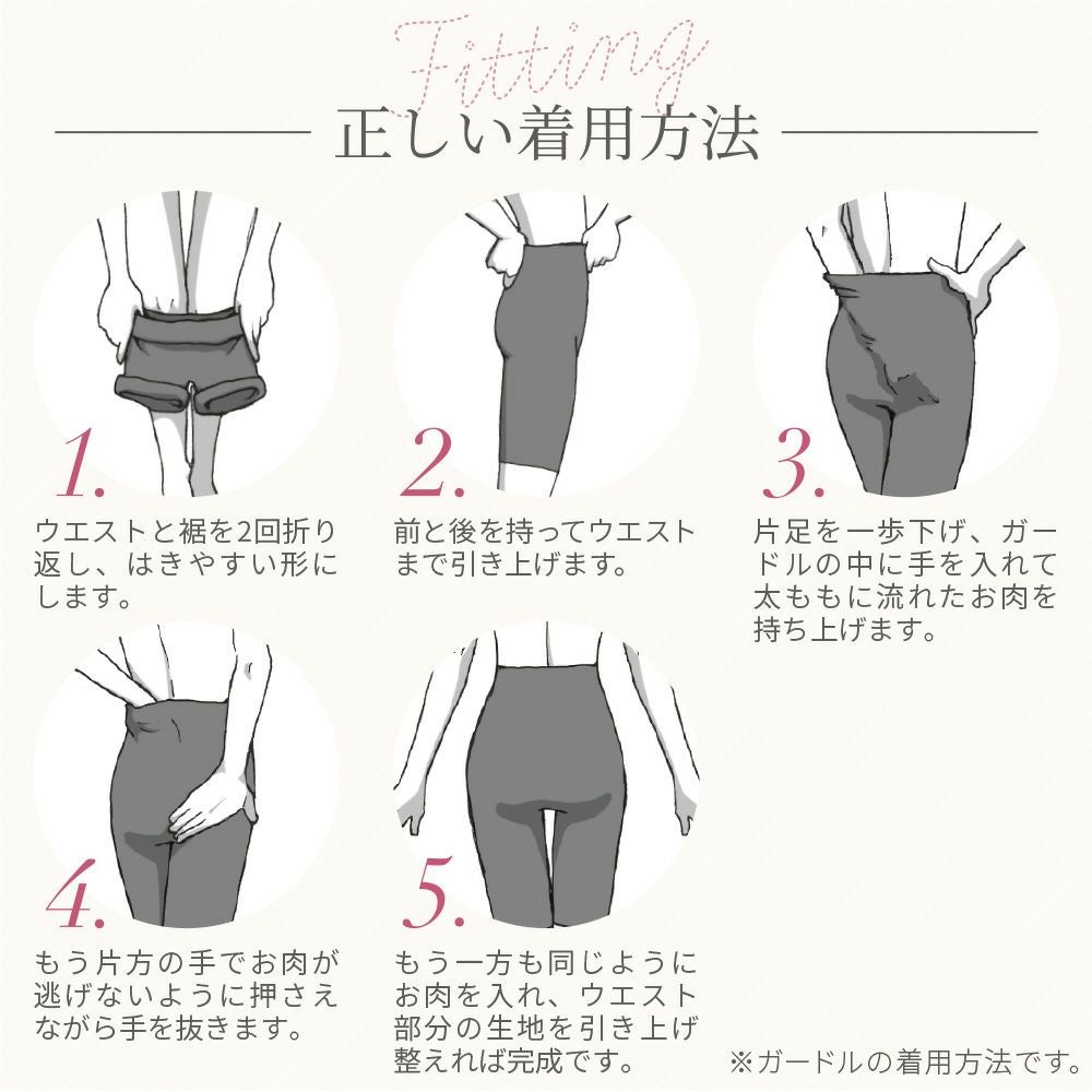 正しい着用方法