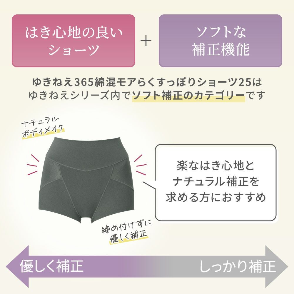 楽なはき心地とナチュラル補正を求める方におすすめ