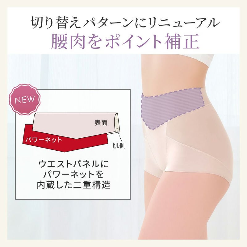 腰肉をポイント補正