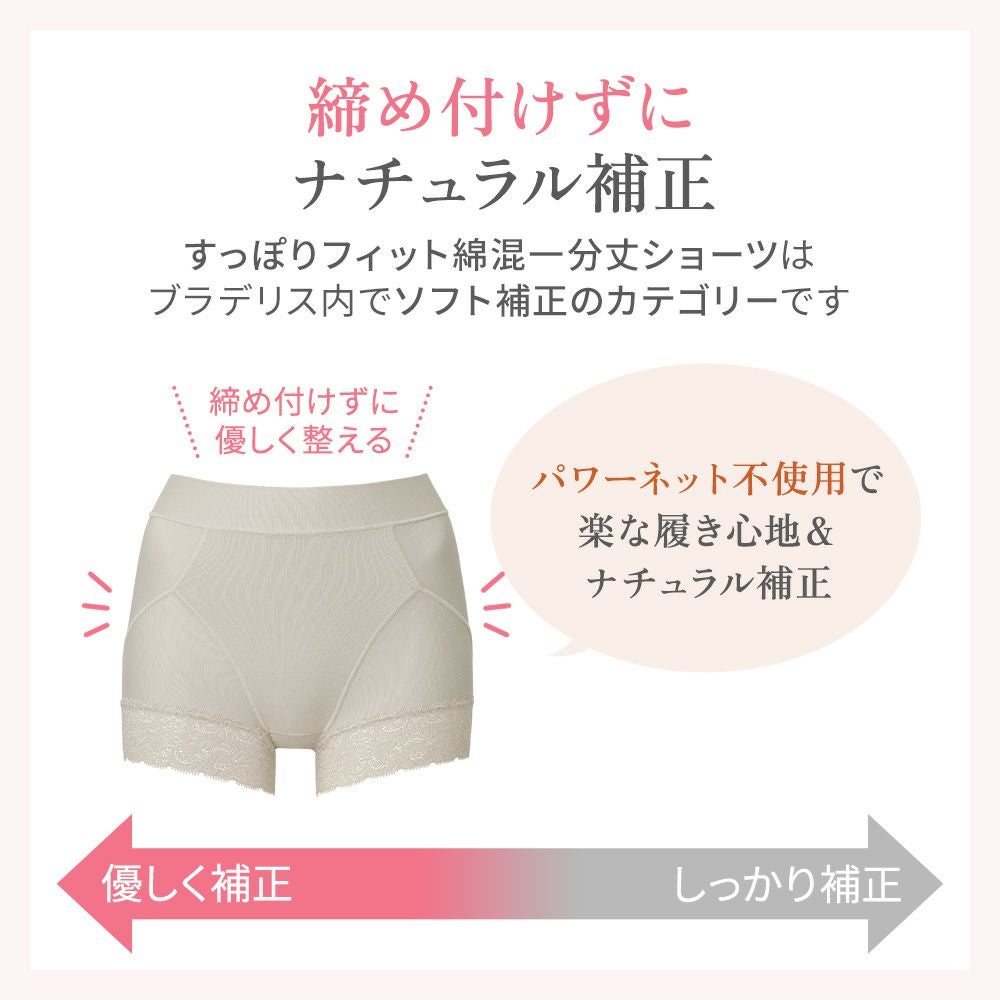 締め付けずにナチュラル補正