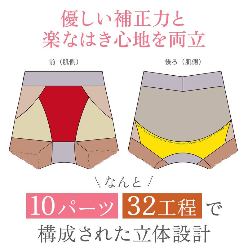 優しい補正力と楽なはき心地を両立