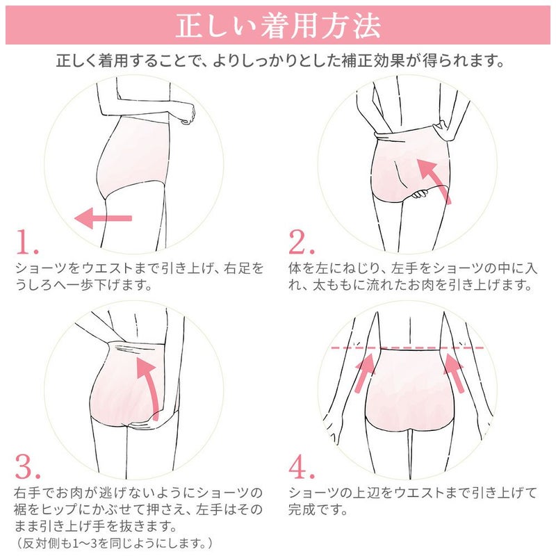 正しい着用方法