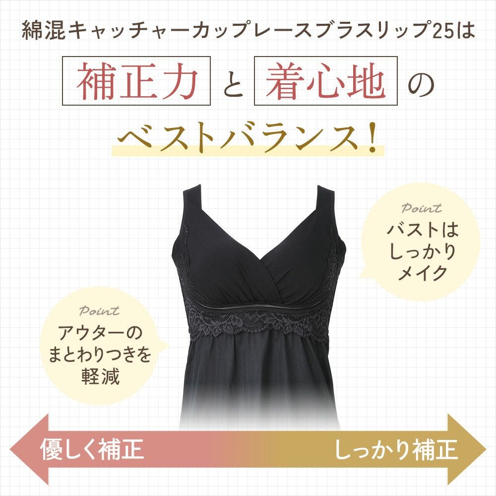 補正力と着心地のベストバランス