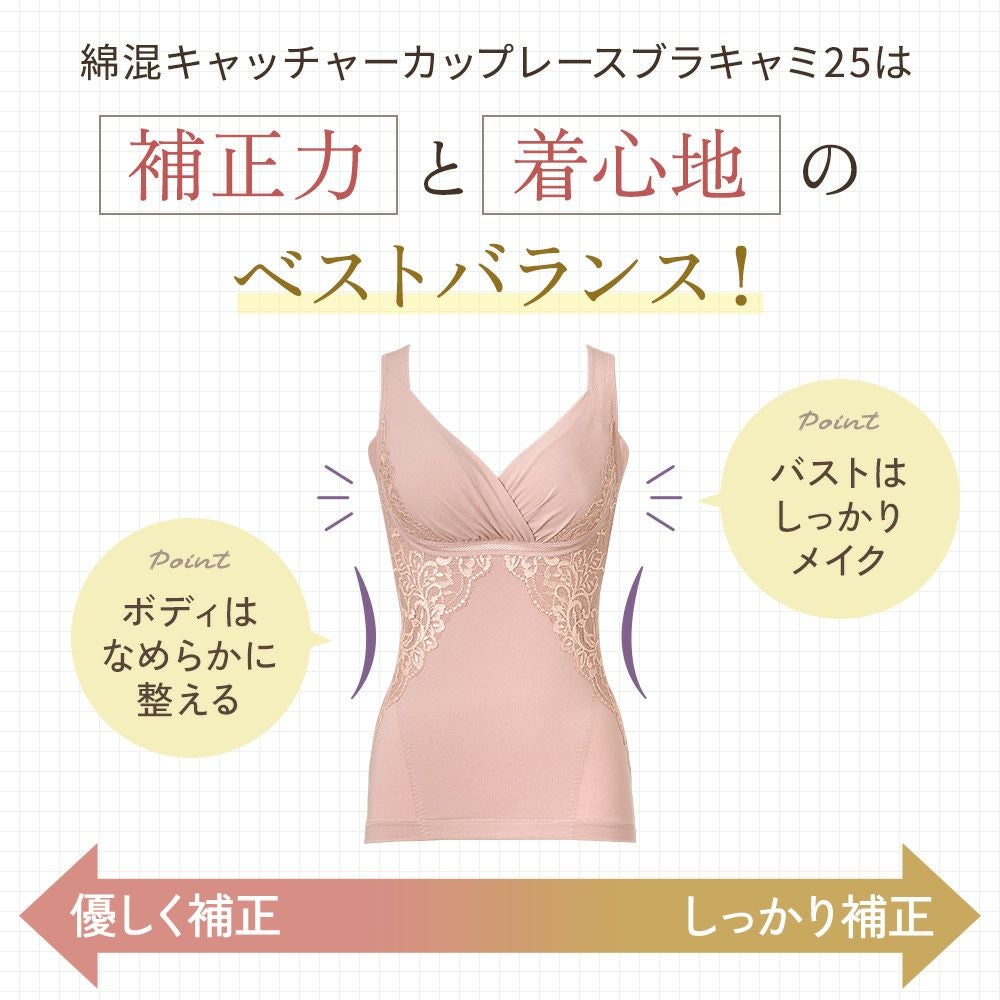 補正力と着け心地のベストバランス