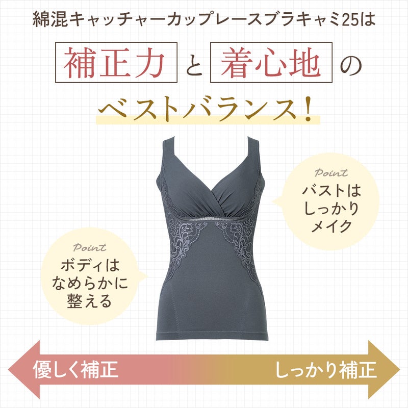 補正力と着け心地のベストバランス