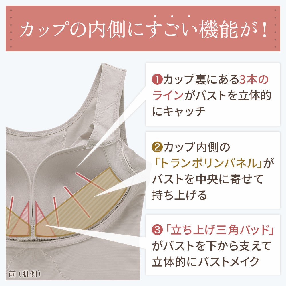 商品詳細