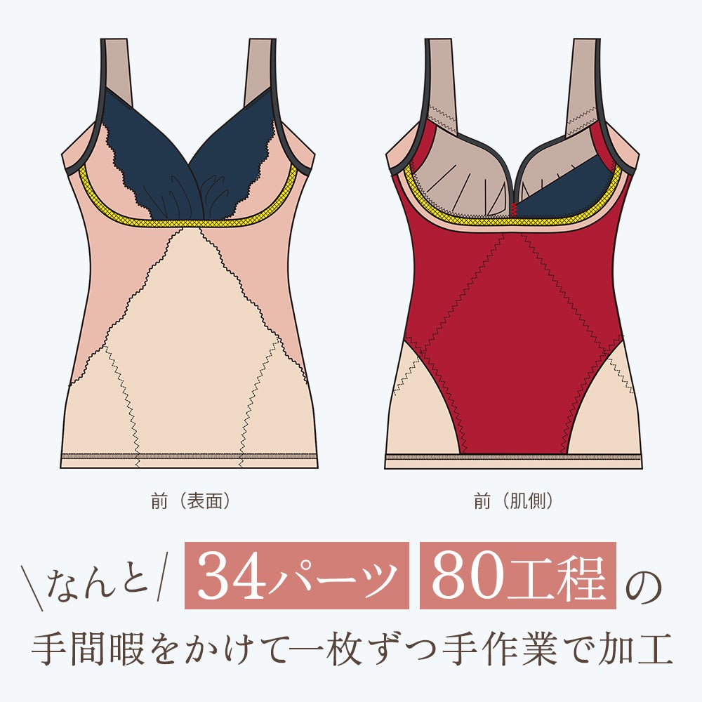 商品詳細