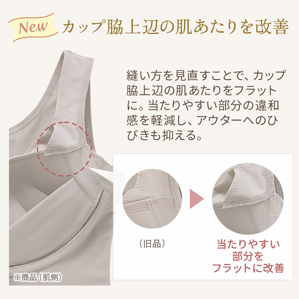商品詳細